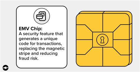 what is a emv chip